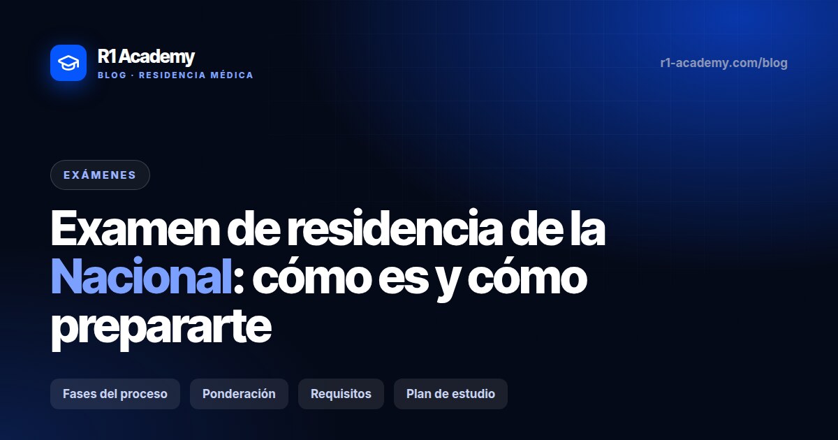 Examen de residencia de la Universidad Nacional de Colombia